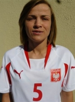 Joanna Czyzak