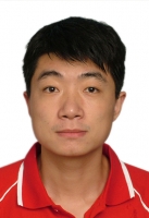 Wang Haoran 